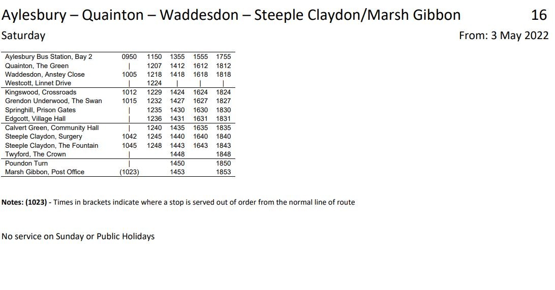 (Sat) Aylesbury ------ Marsh Gibbon Via Quainton - Waddesdon & Steeple Claydon