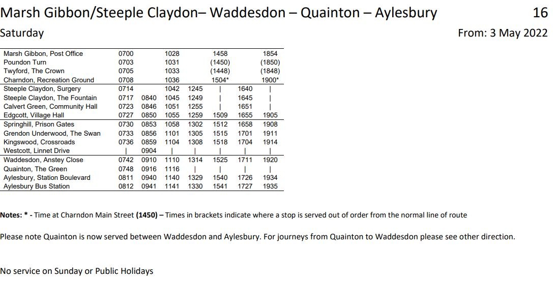 (Sat) Marsh Gibbon ------ Aylesbury Via Steeple Claydon - Waddesdon & Quainton 